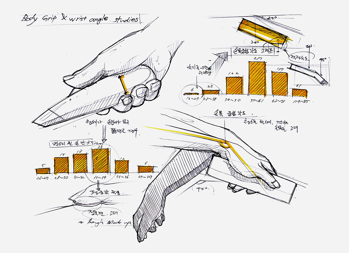 Water cup，chair，camera，sketch，