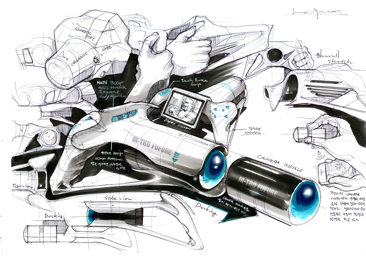 Water cup，chair，camera，sketch，
