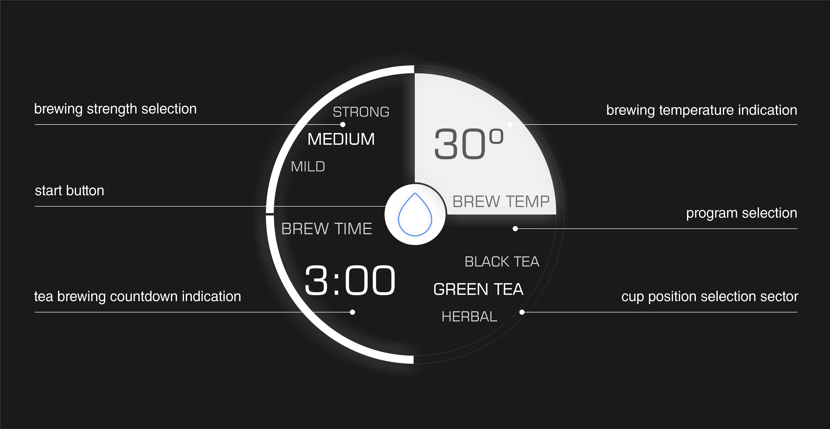 TEAPOT tea make，teapot，intelligence，product design，