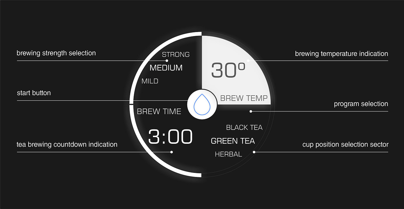 TEAPOT tea make，teapot，intelligence，product design，