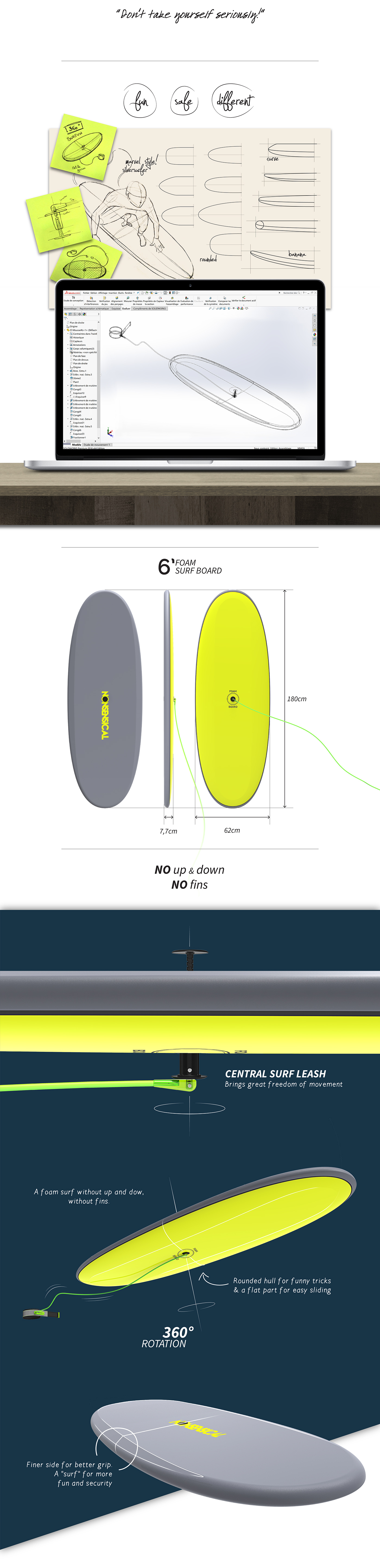 NONSENSICAL，Surf board，product design，