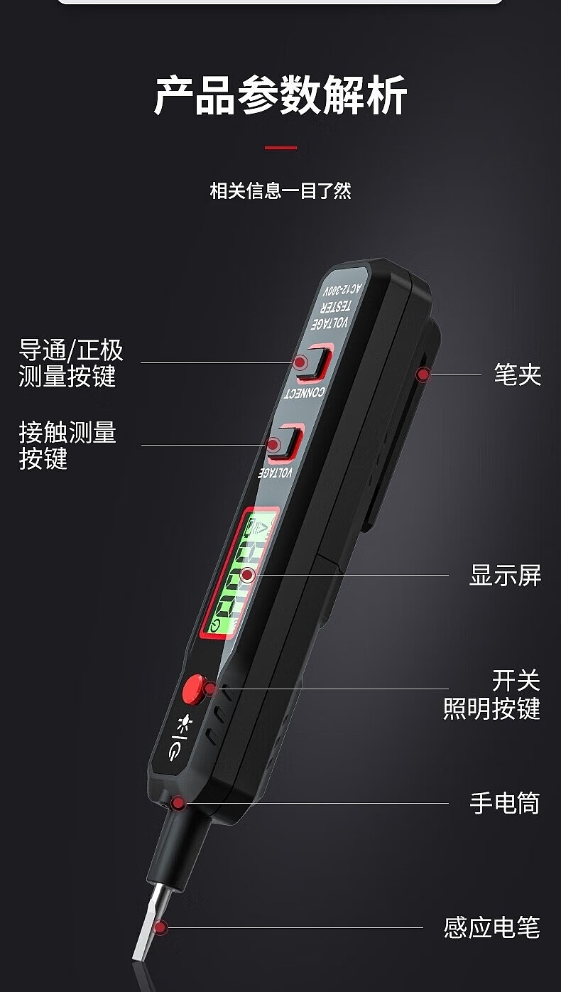 Measuring pen，