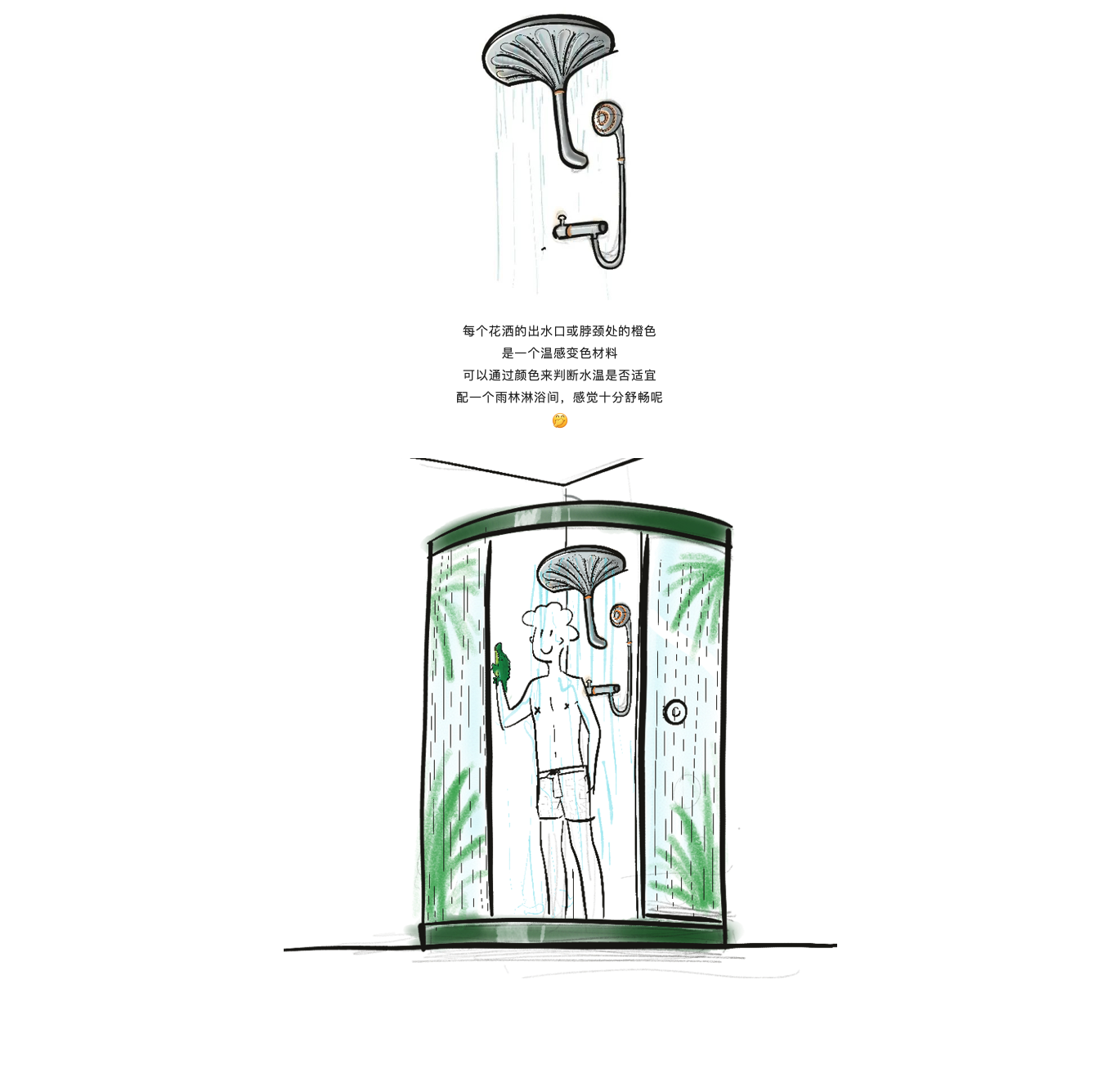 Design，originality，sketch，practice，