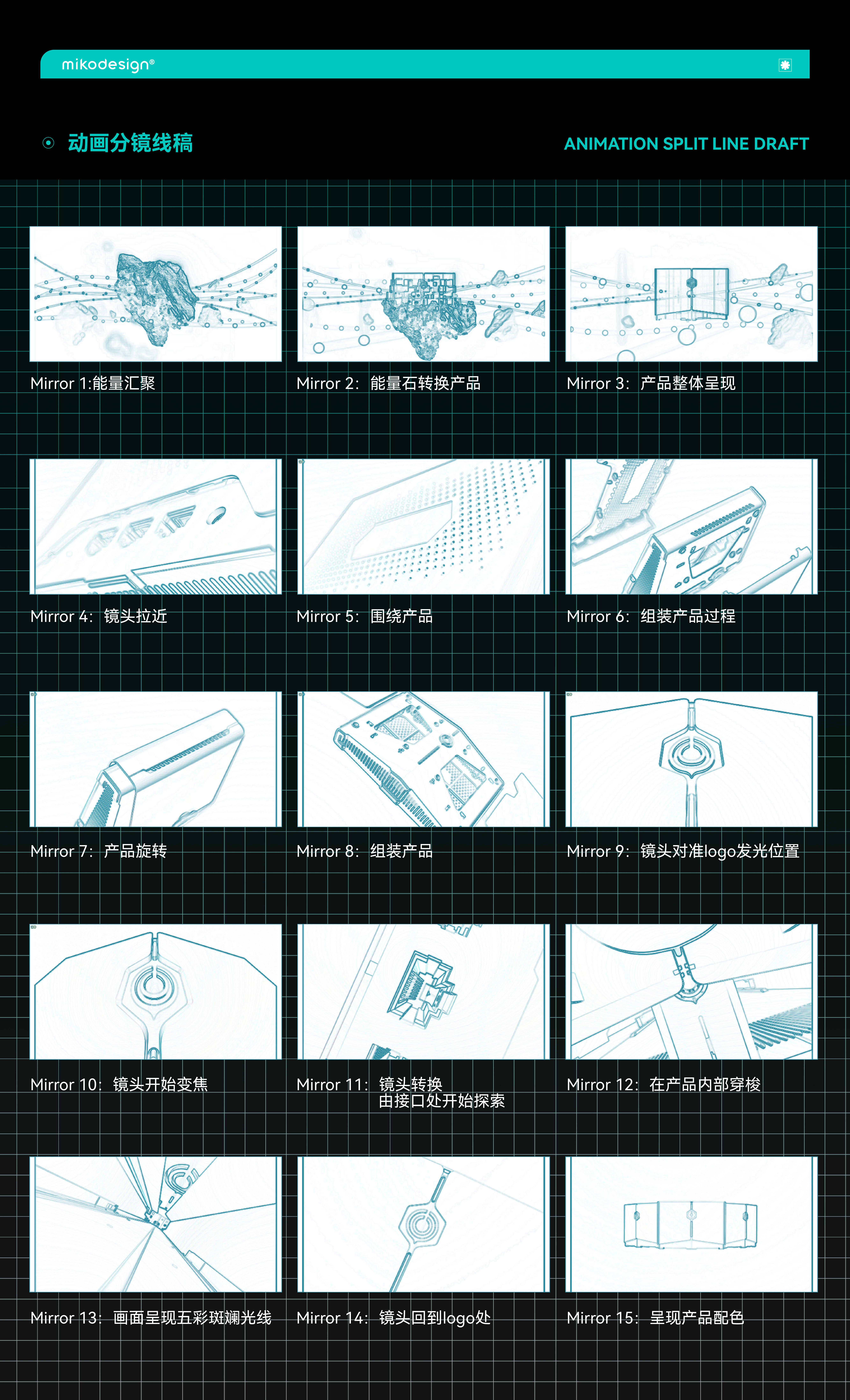 industrial design，packing design，Digital media，product design，Brand design，