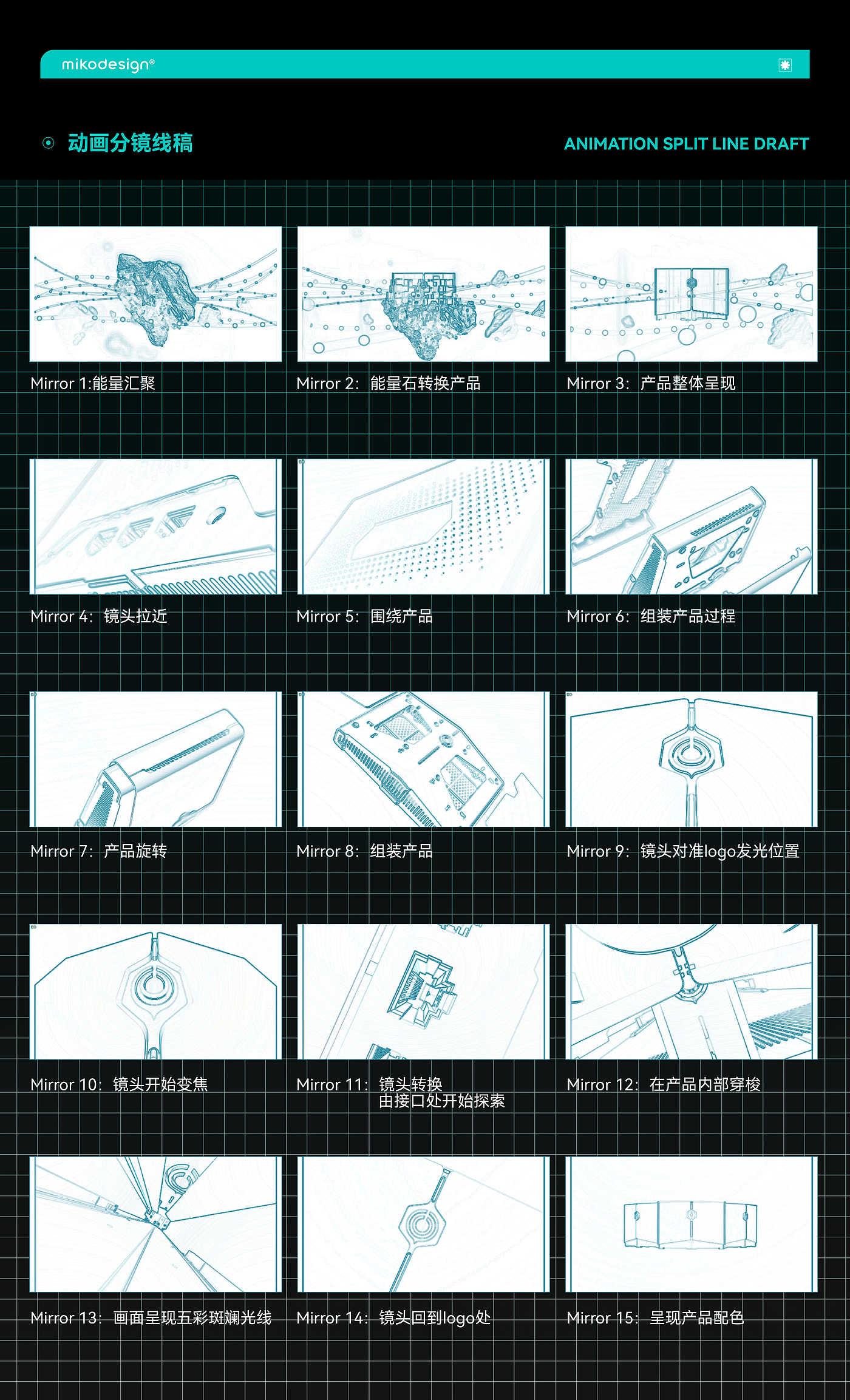 industrial design，packing design，Digital media，product design，Brand design，
