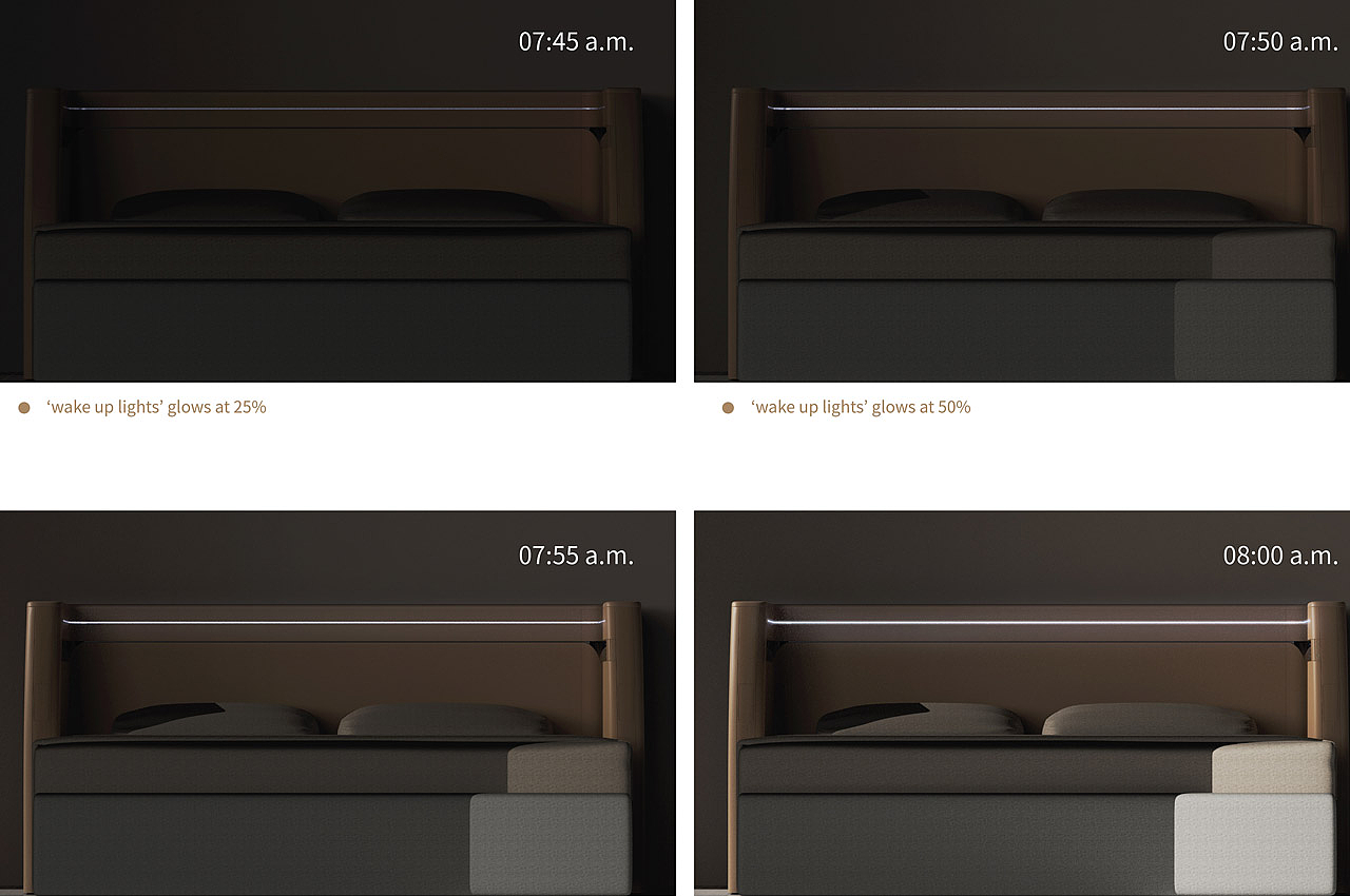 intelligence，Headboard，Appearance design，delicate，