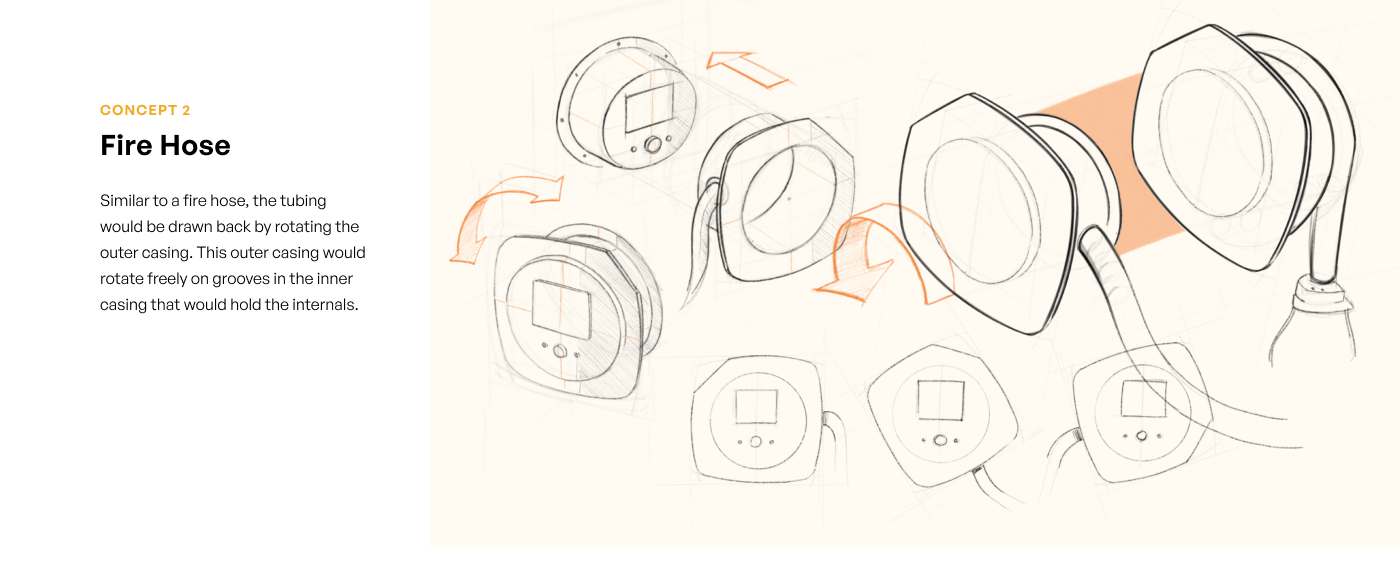 Khwaab，medical apparatus and instruments，product design，PAP Machine，