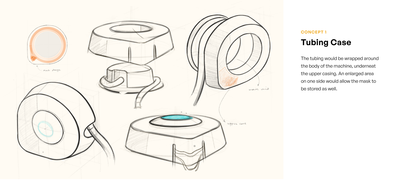 Khwaab，medical apparatus and instruments，product design，PAP Machine，