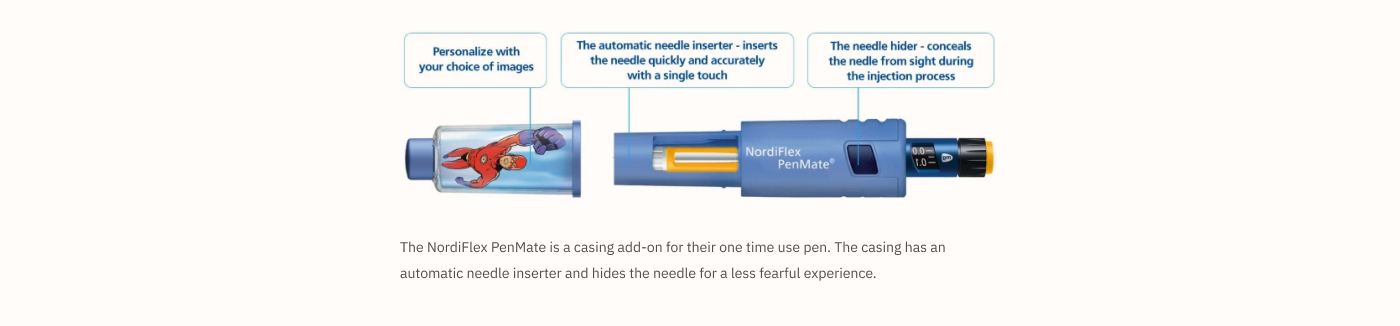 SlidePen，Insulin pen，Medical equipment，medical apparatus and instruments，