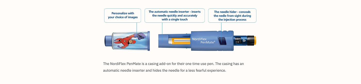 SlidePen，Insulin pen，Medical equipment，medical apparatus and instruments，