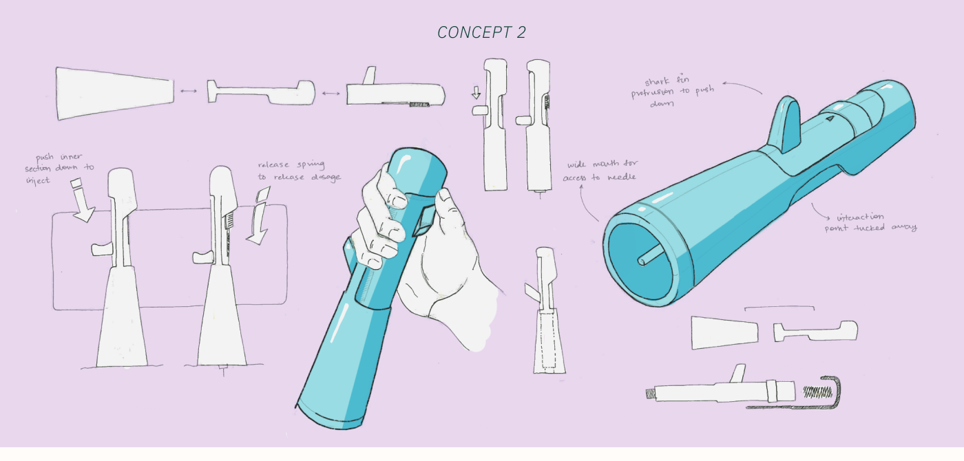SlidePen，Insulin pen，Medical equipment，medical apparatus and instruments，