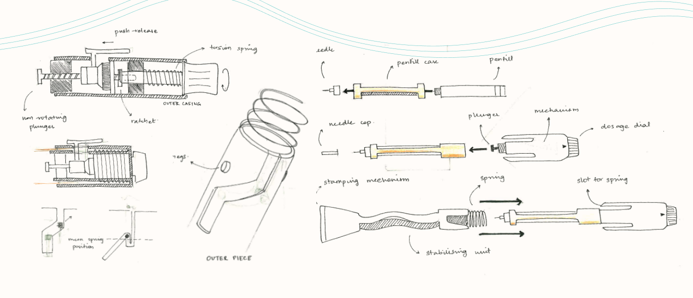 SlidePen，Insulin pen，Medical equipment，medical apparatus and instruments，