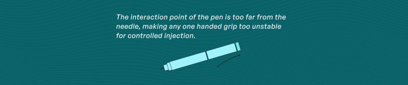 SlidePen，Insulin pen，Medical equipment，medical apparatus and instruments，