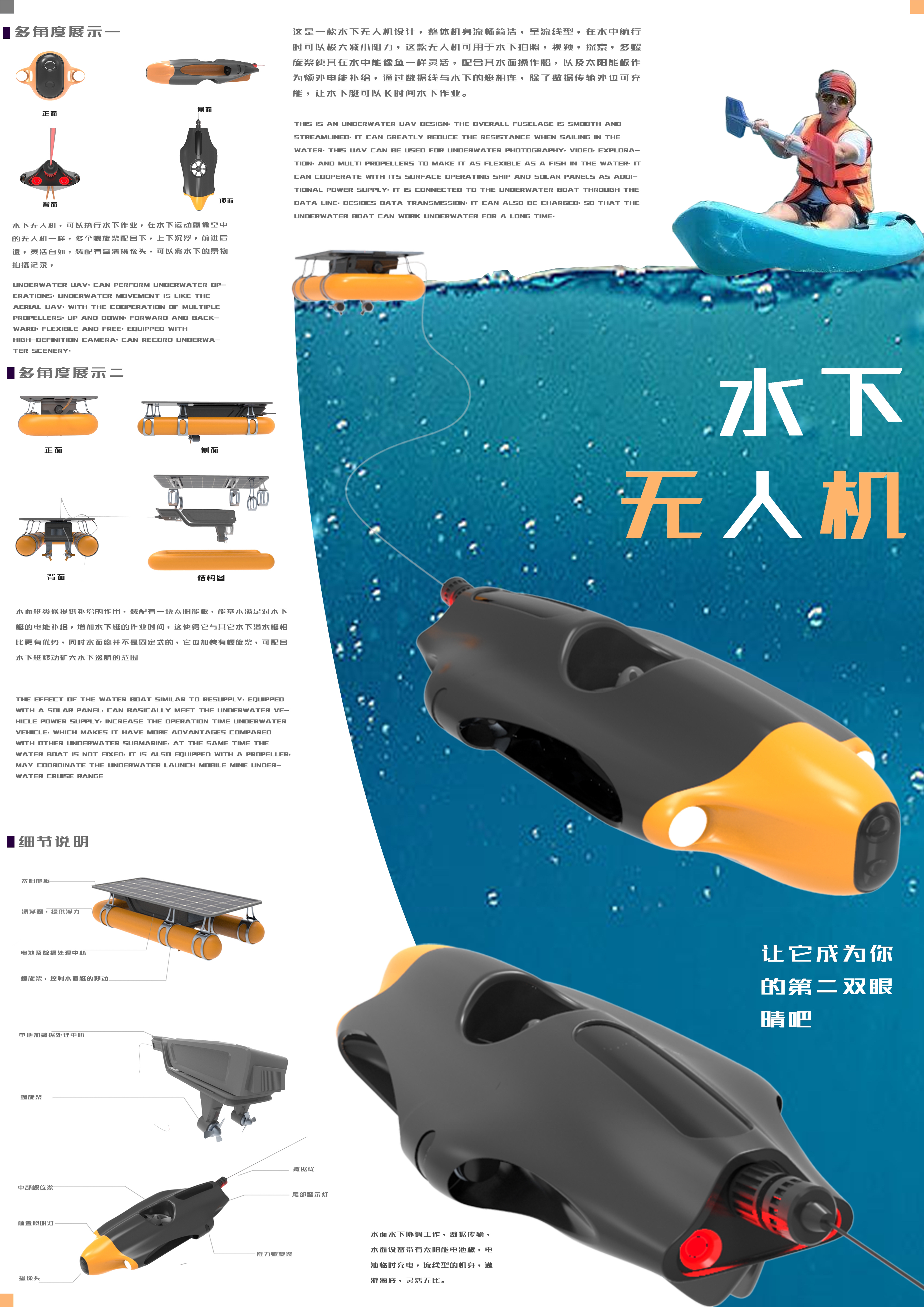 Underwater photography，