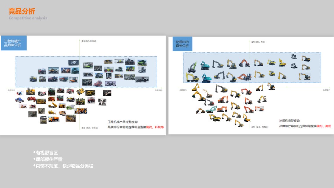 industrial design，Modeling deliberation，excavating machinery，