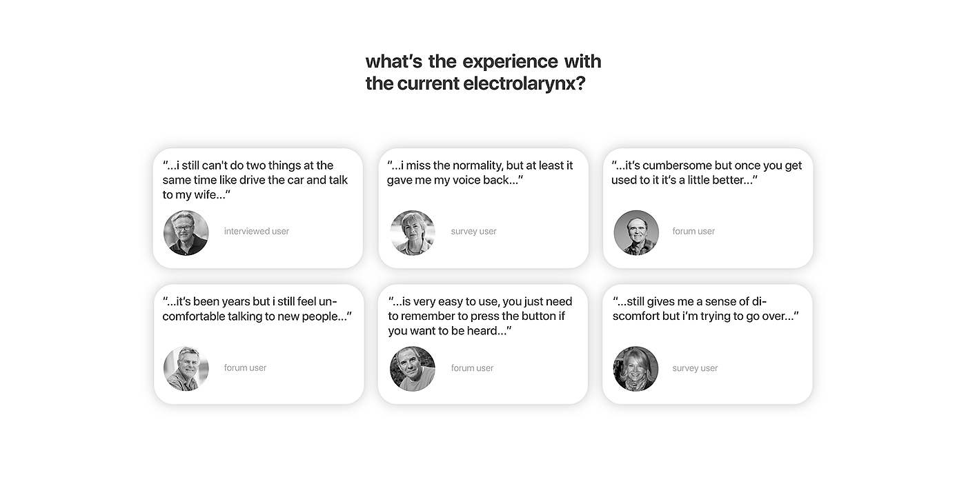 Eco，Electronic Throat，medical apparatus and instruments，wearable devices ，