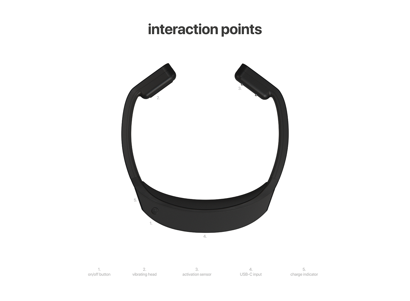 Eco，Electronic Throat，medical apparatus and instruments，wearable devices ，
