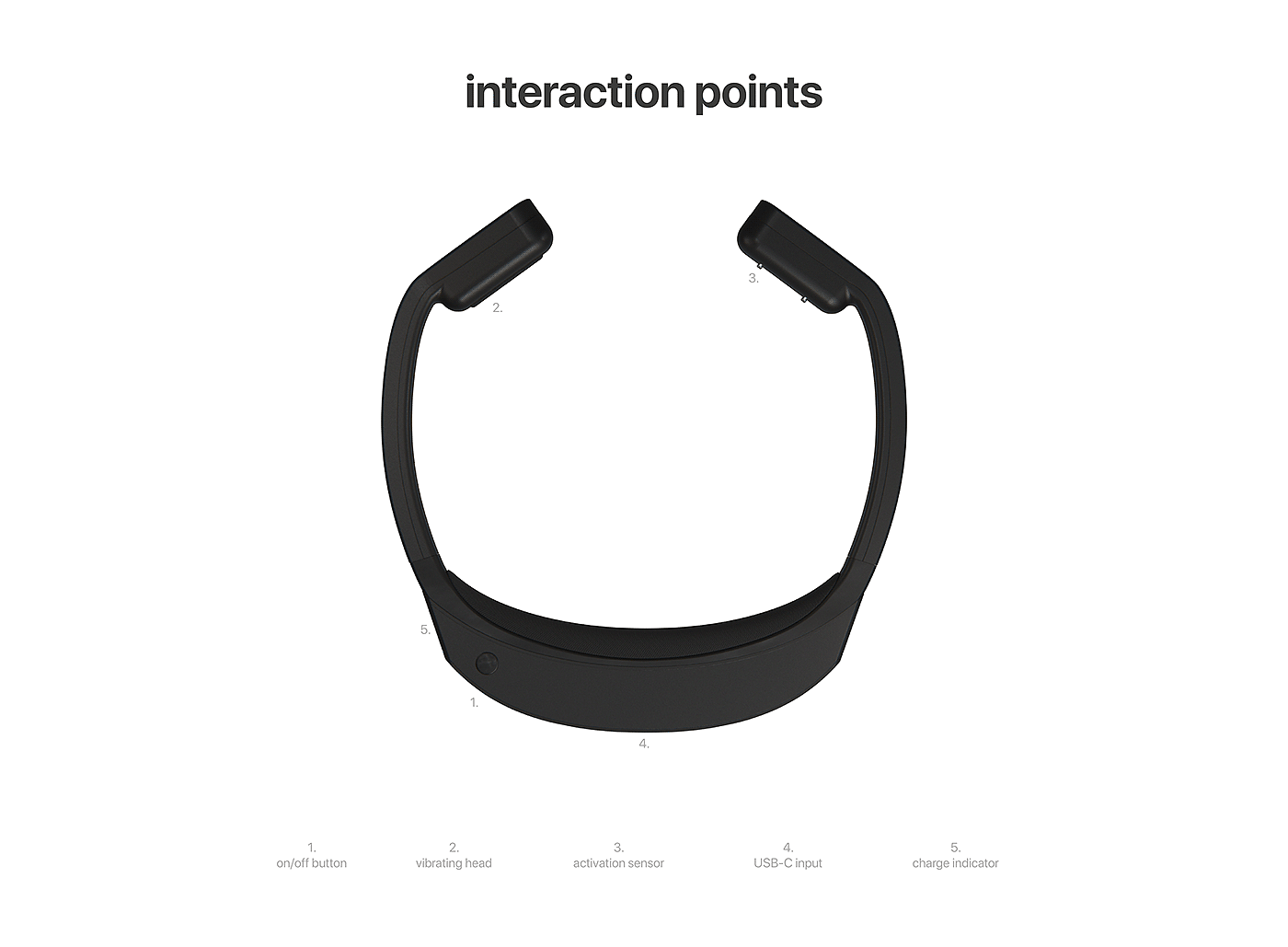 Eco，Electronic Throat，medical apparatus and instruments，wearable devices ，