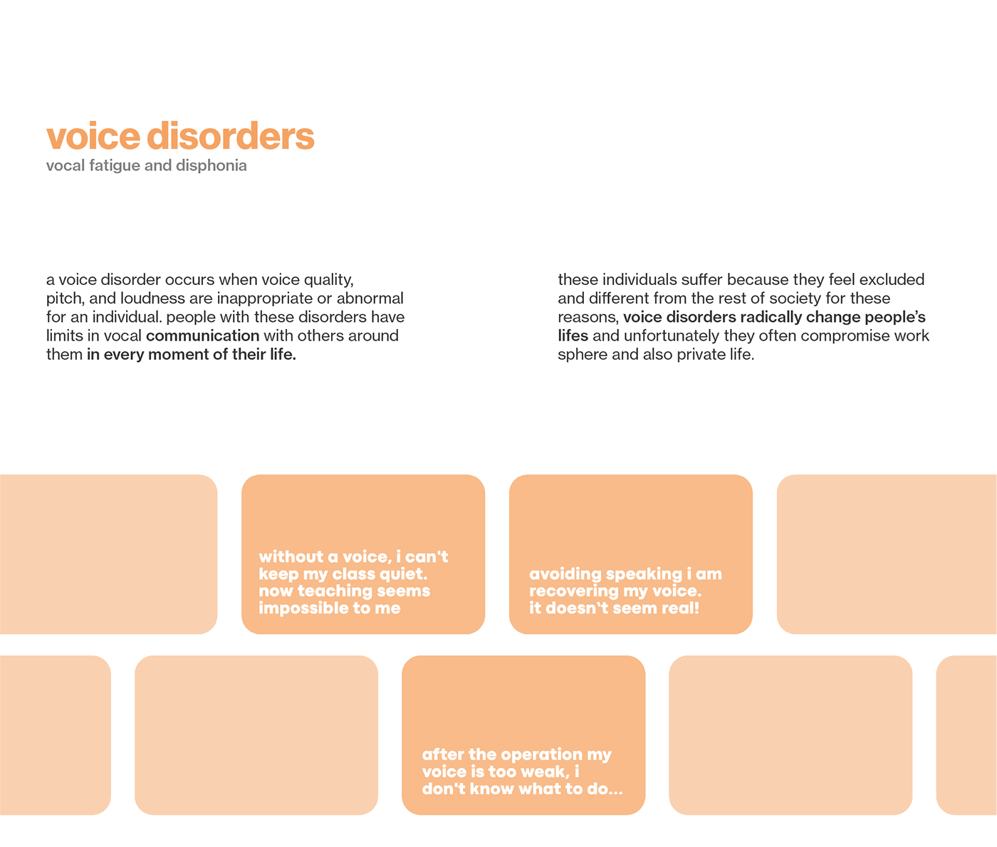 Virgola，Wearable products，Digital，intelligence，