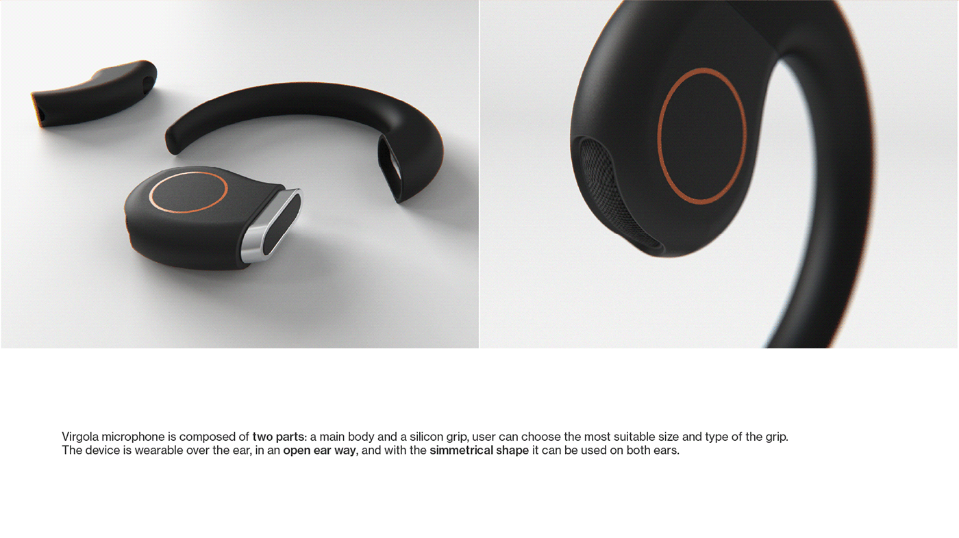 Virgola，Wearable products，Digital，intelligence，