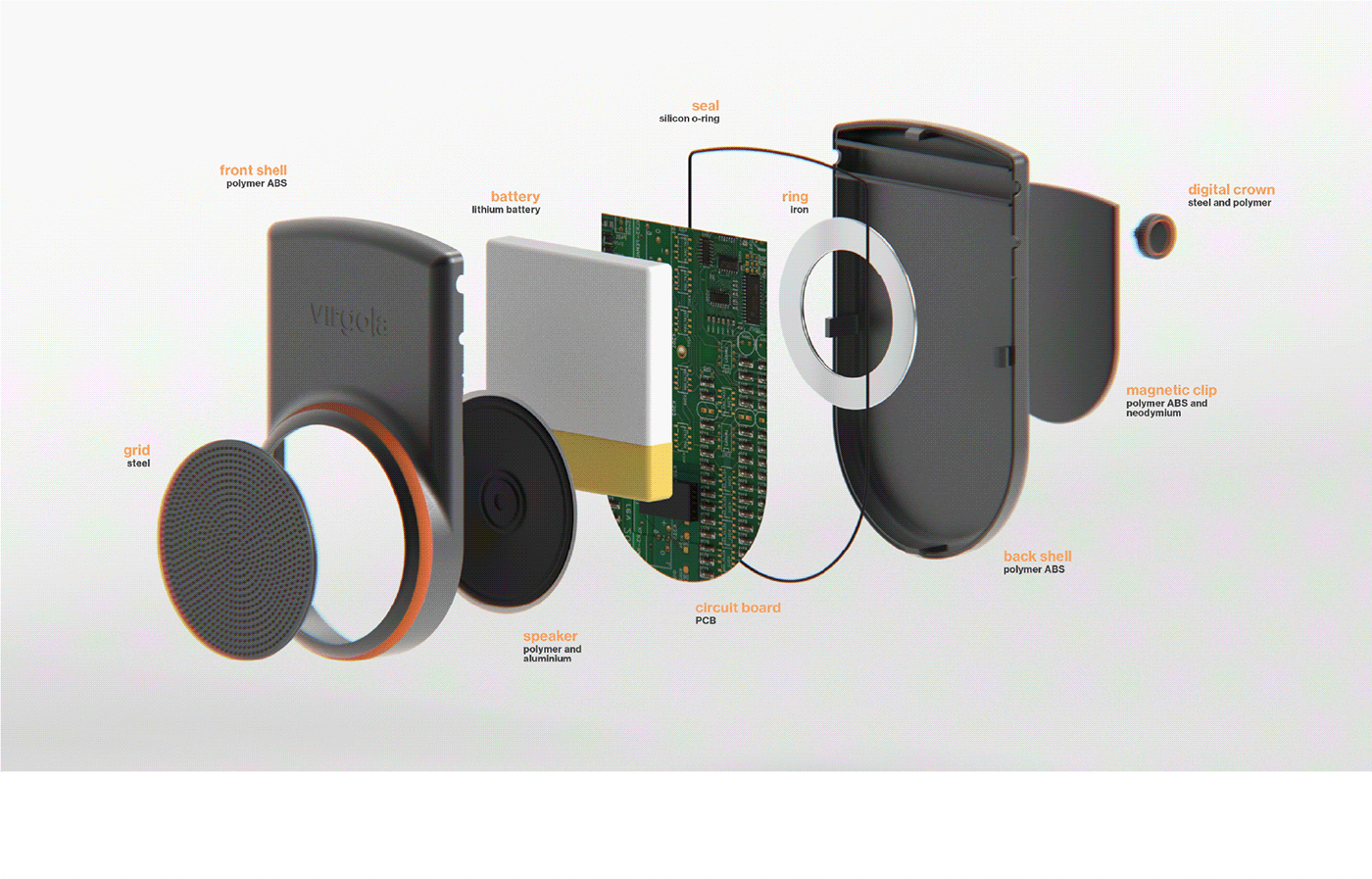 Virgola，Wearable products，Digital，intelligence，