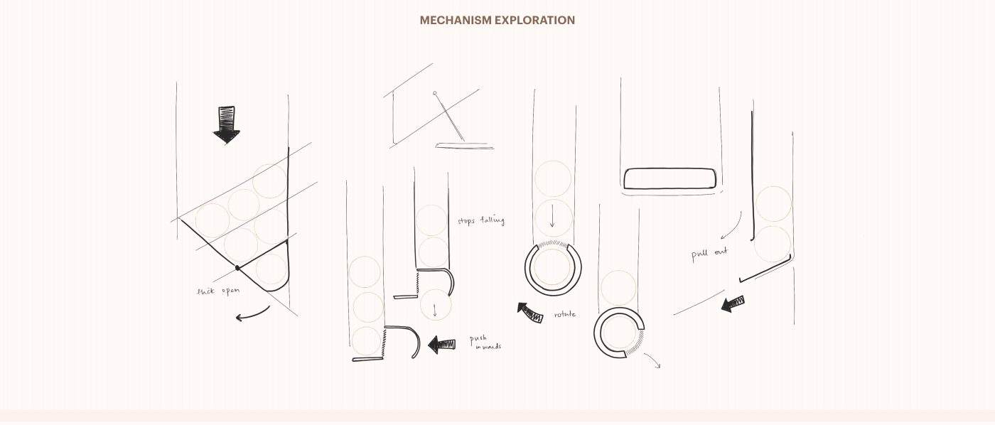 Twisté，Candy Dispenser，container，packing，