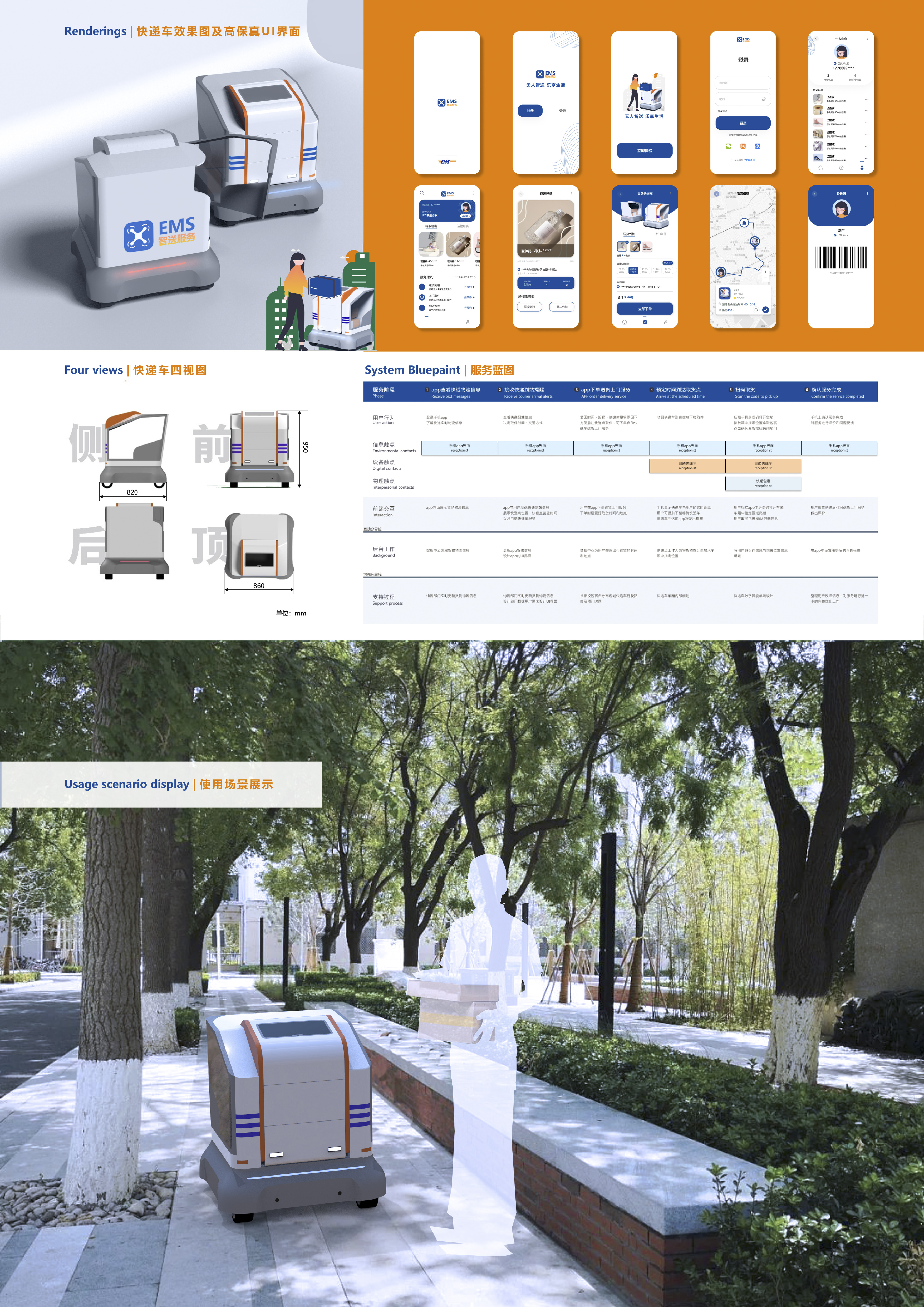 Intelligent equipment design，Express car design，