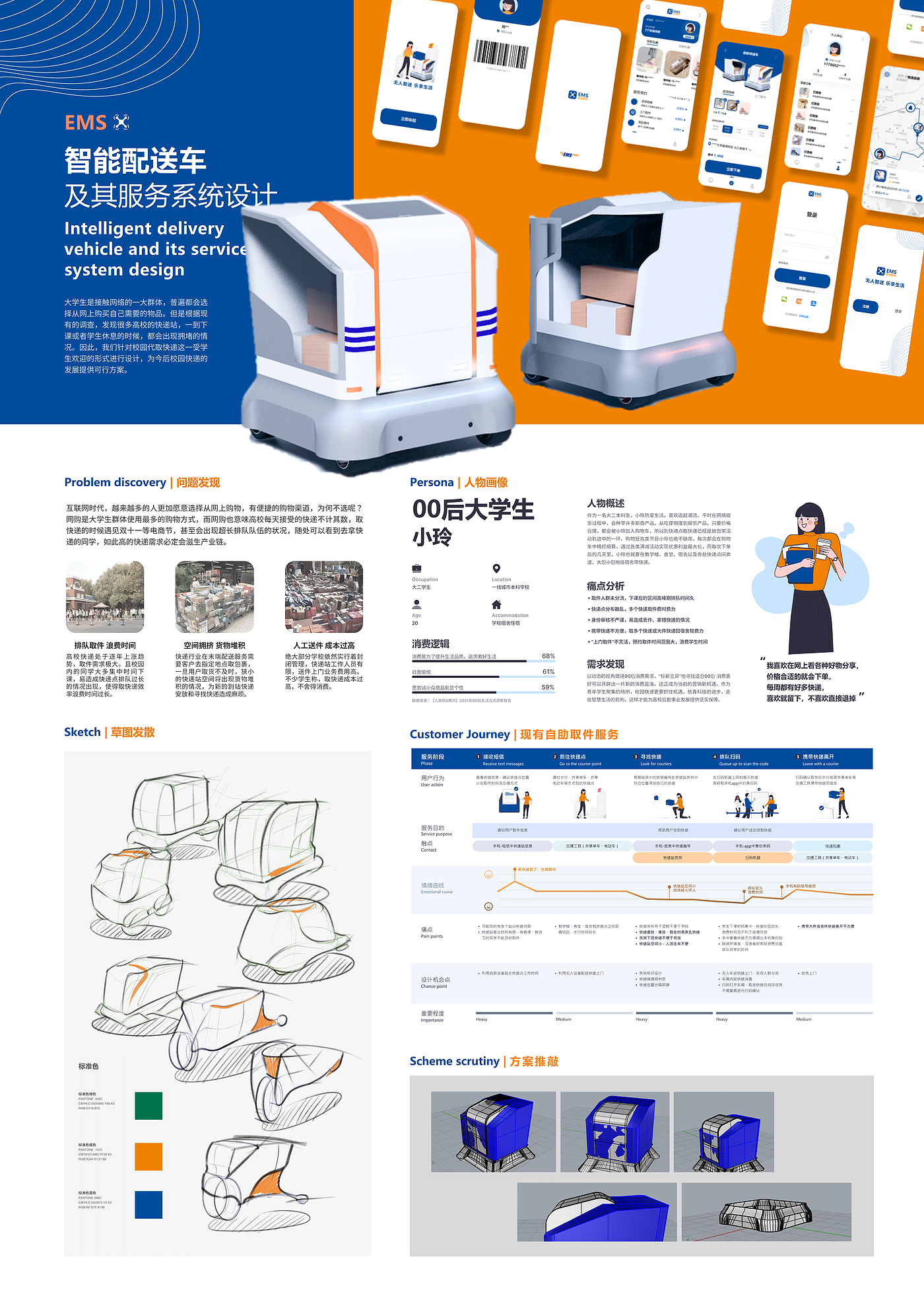 Intelligent equipment design，Express car design，