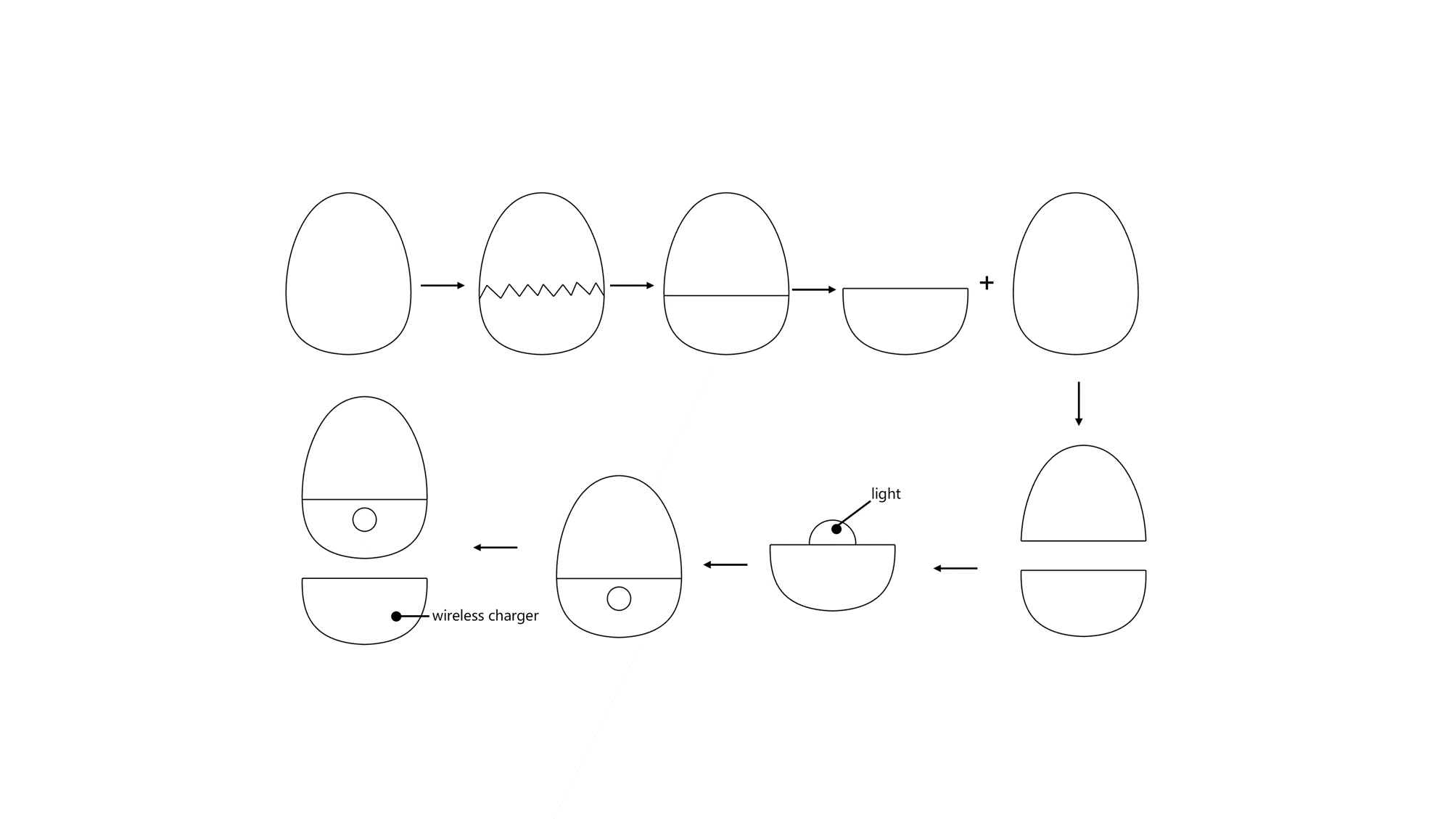 Night light，Night light，Bionics Design ，