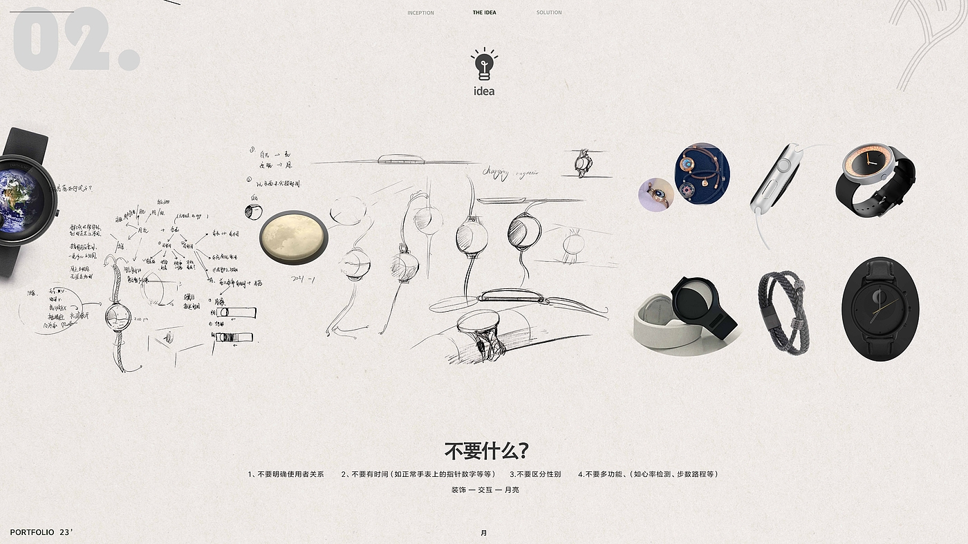 Wrist watch，month，traditional culture，Cultural and creative products，