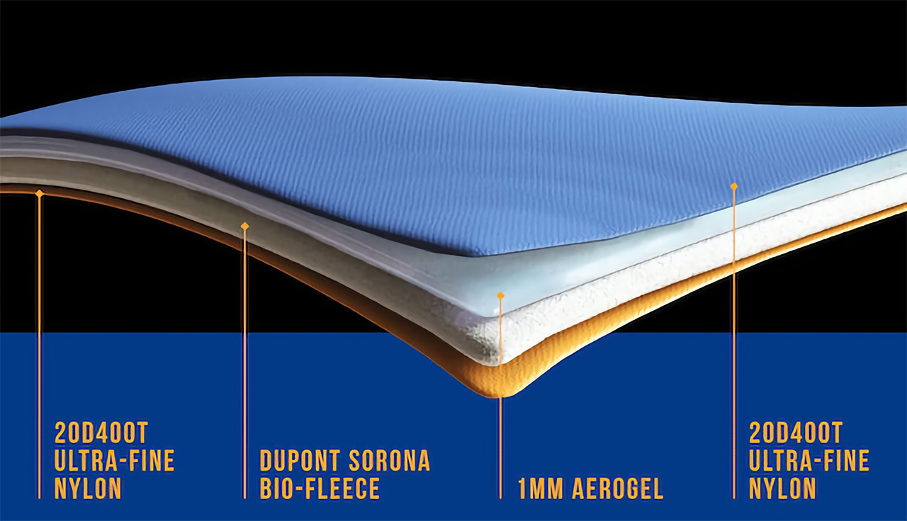 Sleeping bag，outdoors，heat preservation，