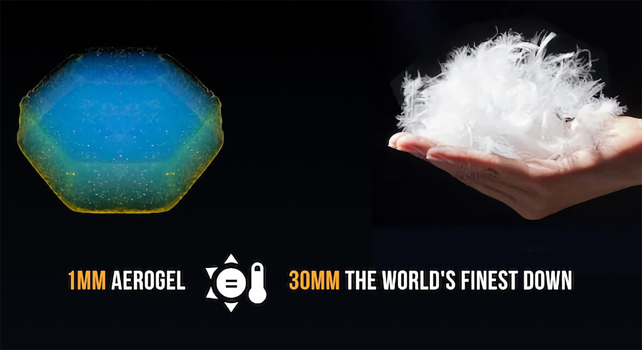 Sleeping bag，outdoors，heat preservation，