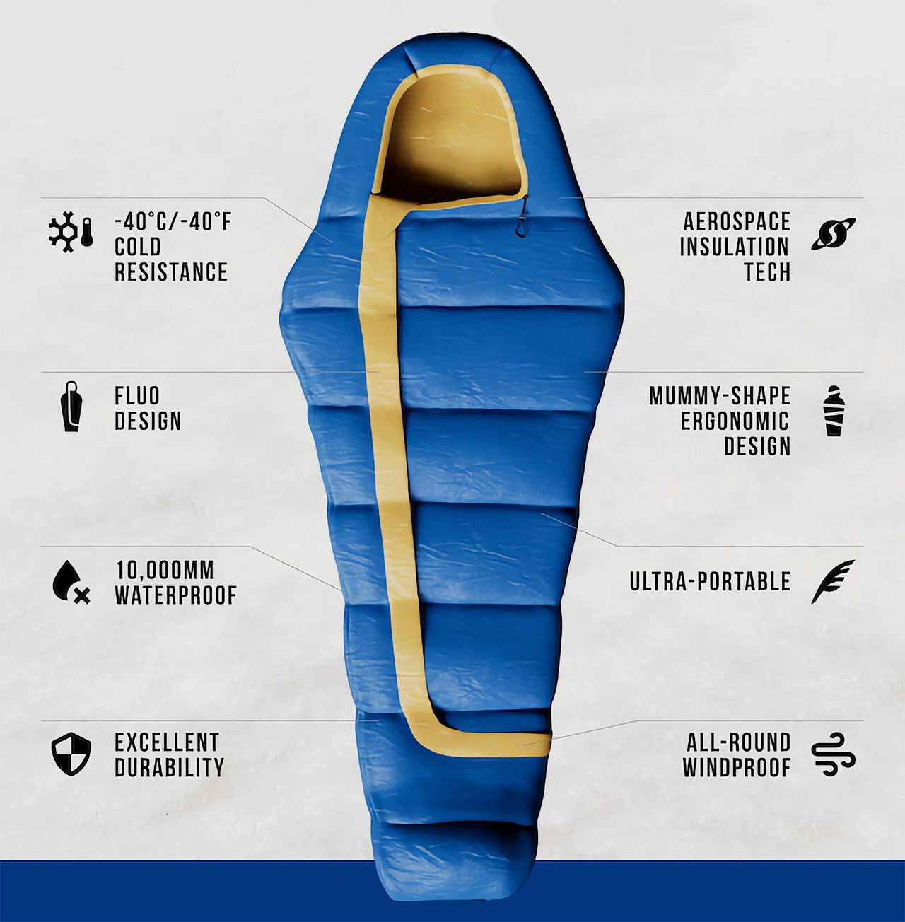 Sleeping bag，outdoors，heat preservation，