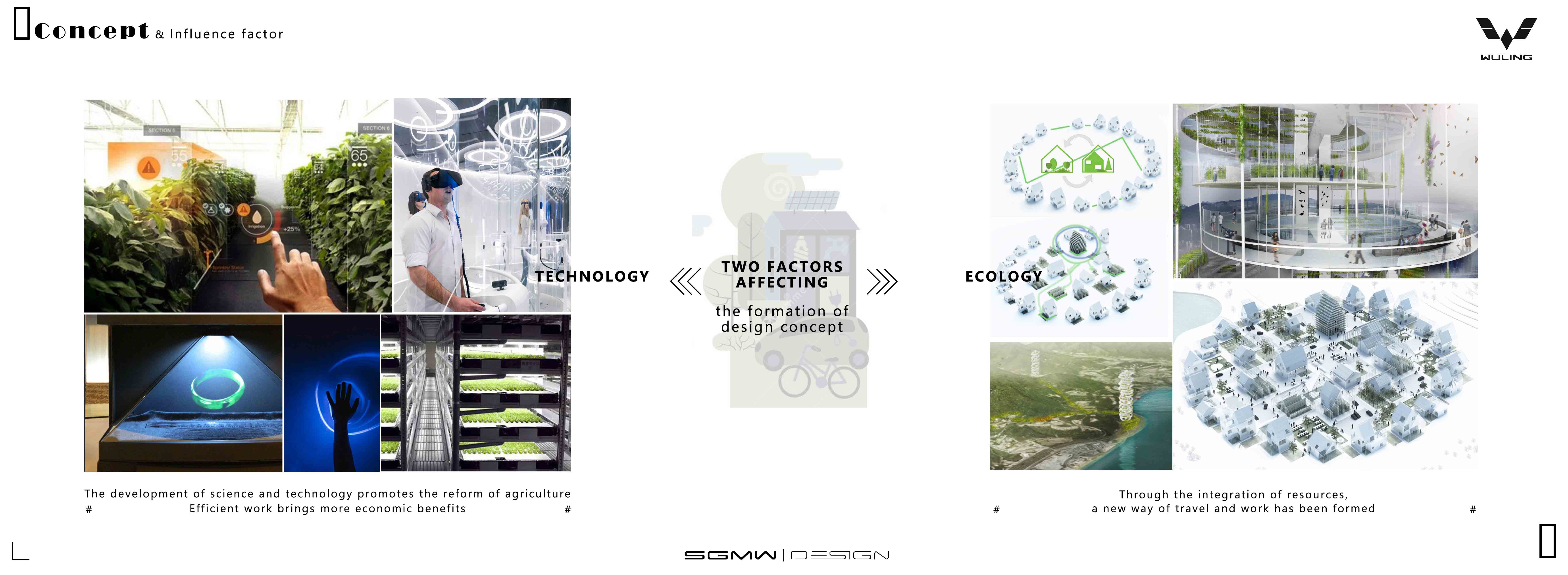 Concept car design，vehicle，Smart village，Graduation project，