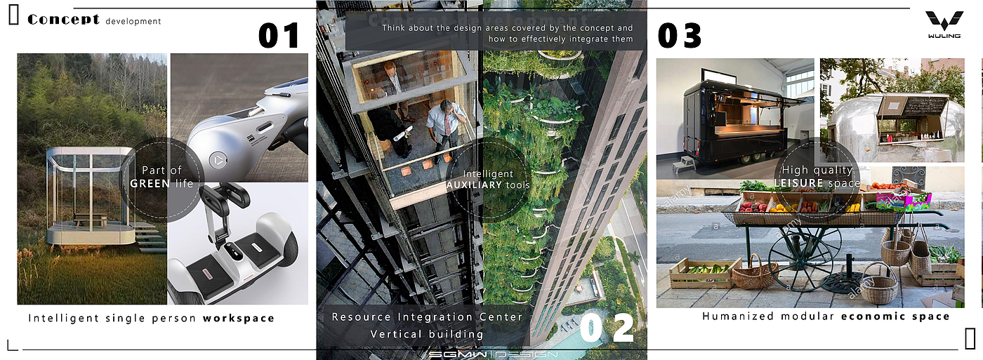 Concept car design，vehicle，Smart village，Graduation project，