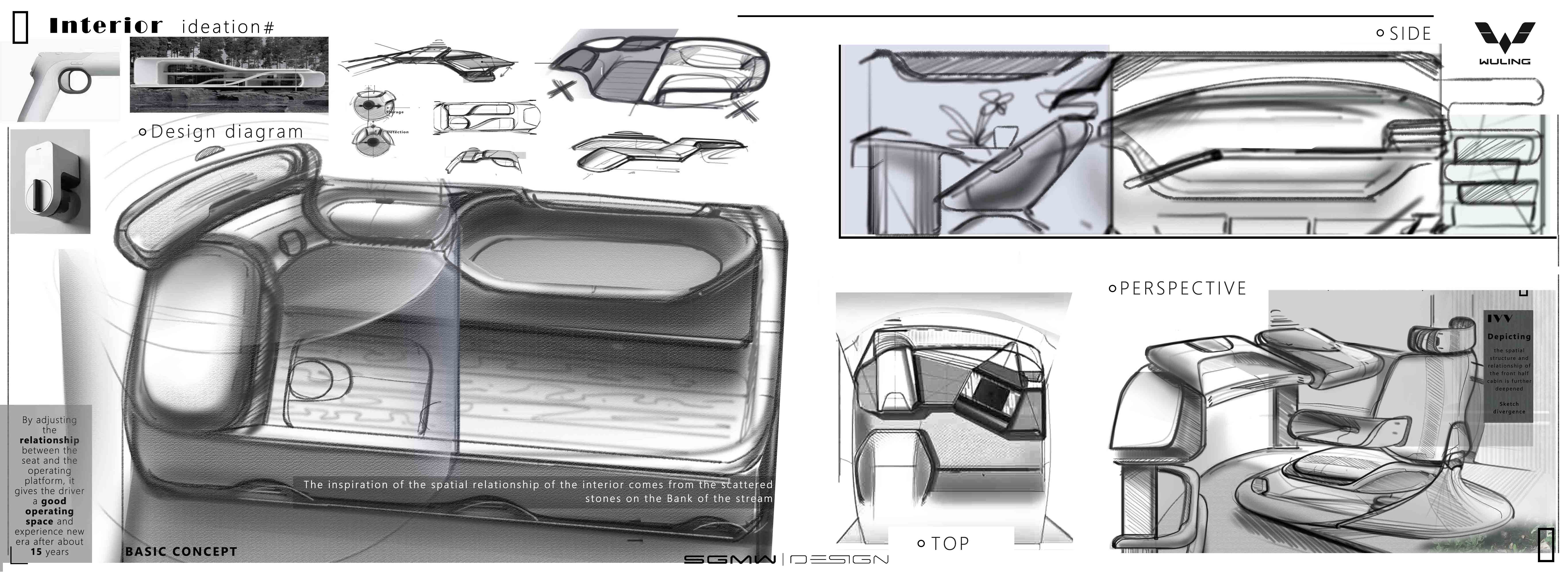 Concept car design，vehicle，Smart village，Graduation project，