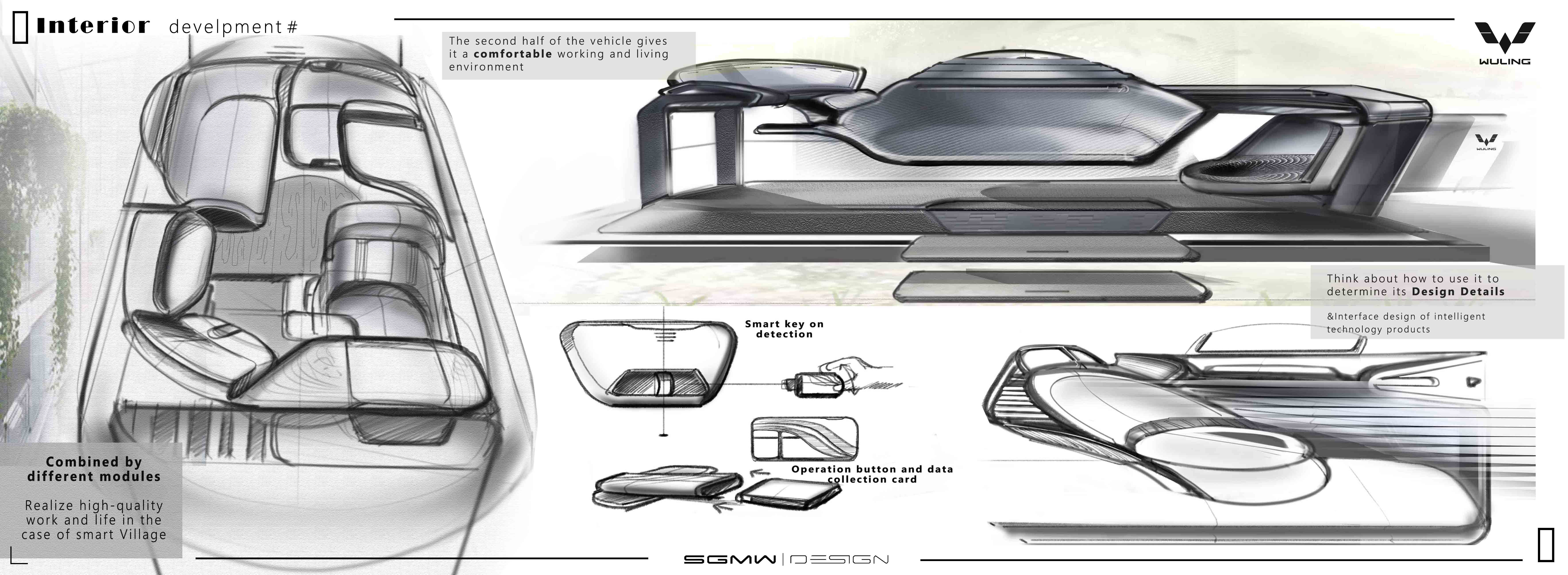 Concept car design，vehicle，Smart village，Graduation project，