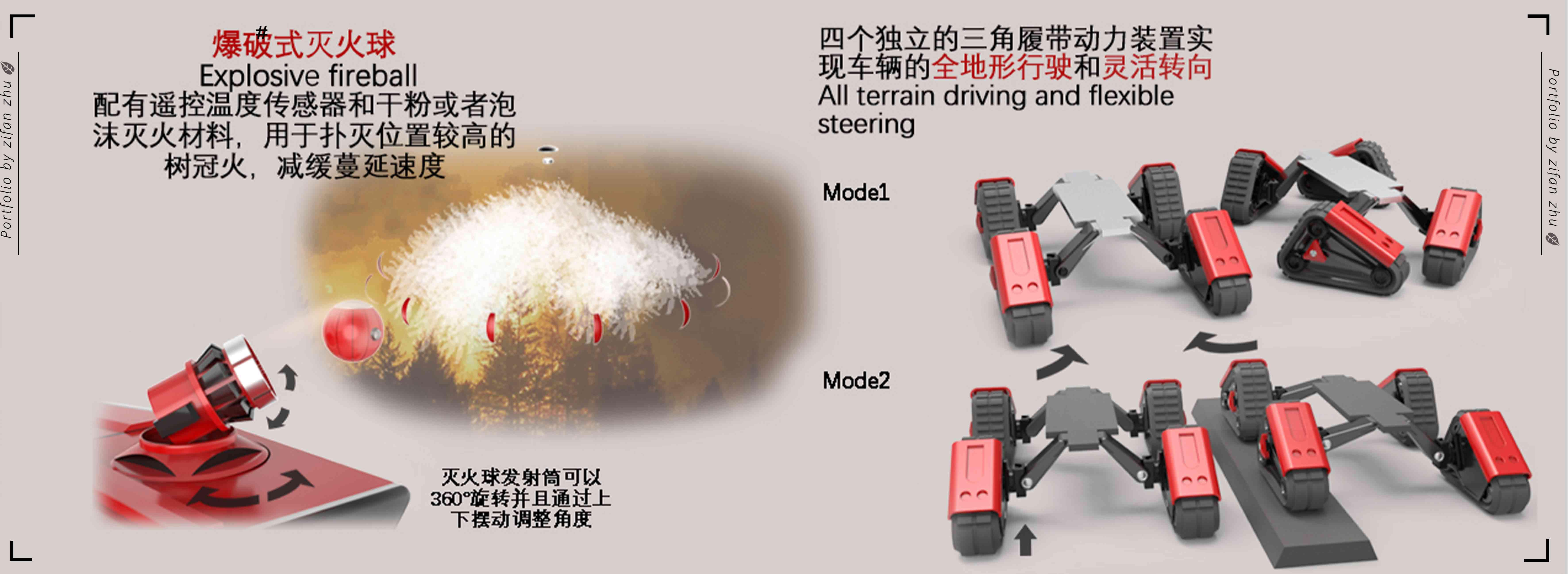 National College Students Industrial Design Competition，