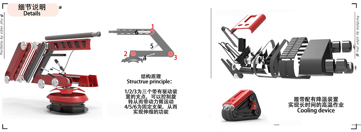 National College Students Industrial Design Competition，