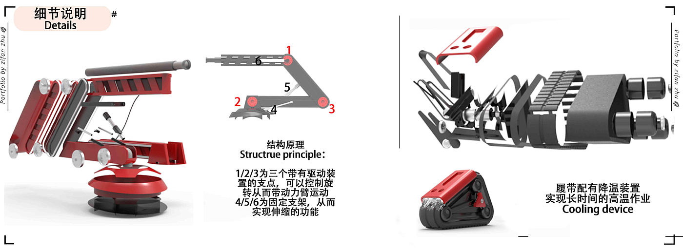 全国大学生工业设计大赛，