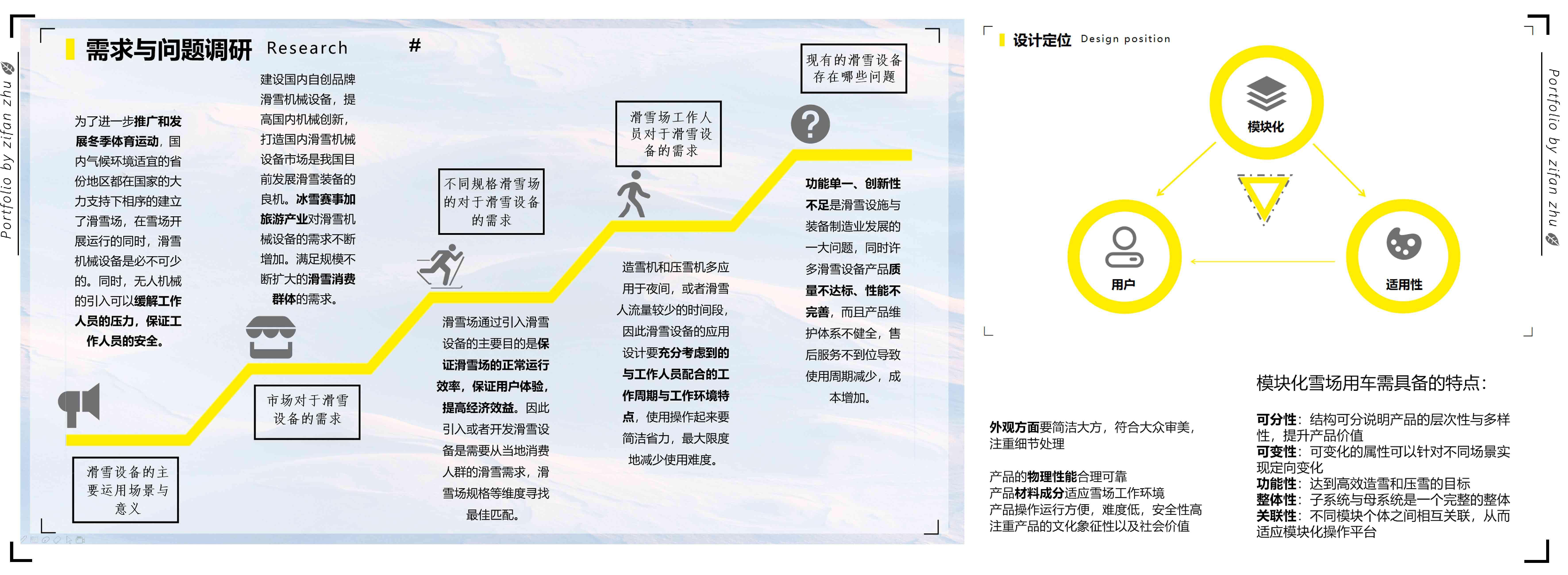 Computer Design Competition for Chinese College Students，conceptual design，