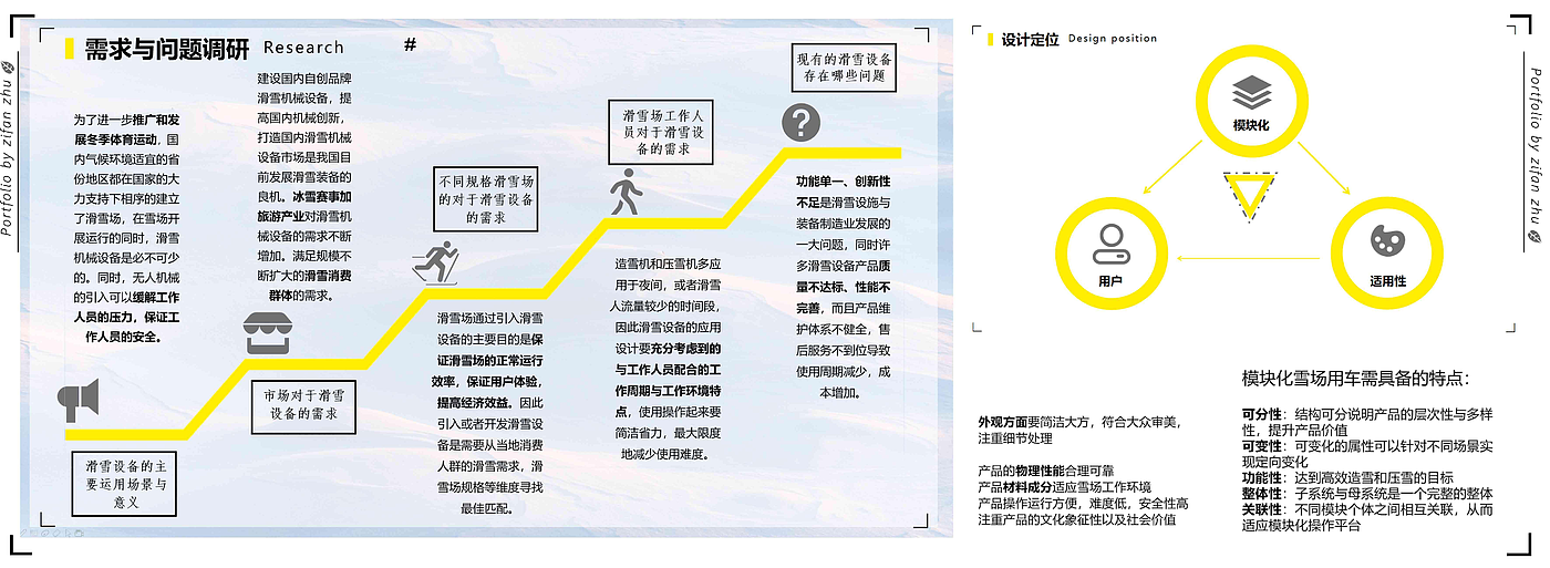 Computer Design Competition for Chinese College Students，conceptual design，