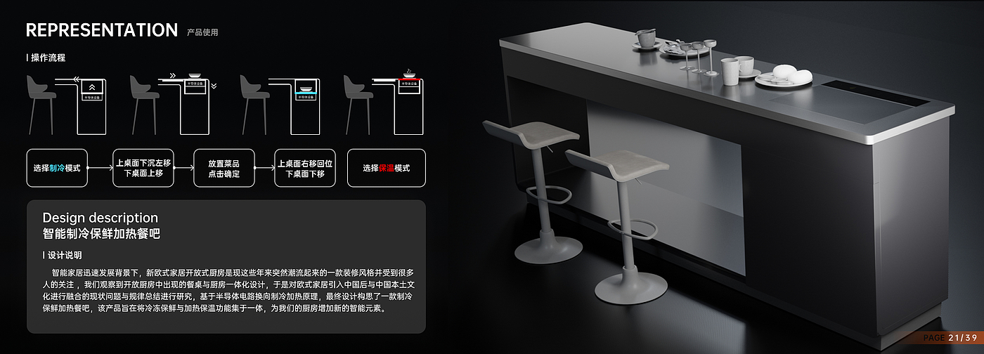 Postgraduate entrance examination retest，sample reels，job wanted，graduate，industrial design，Interaction design，