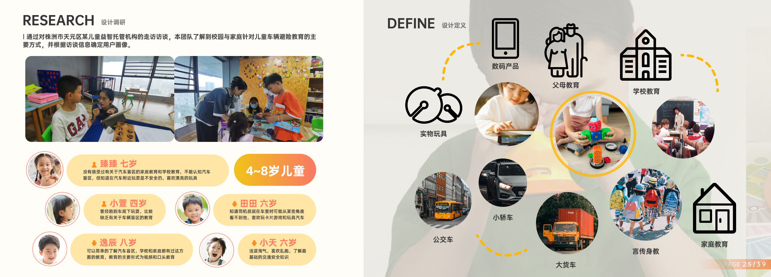 Postgraduate entrance examination retest，sample reels，job wanted，graduate，industrial design，Interaction design，