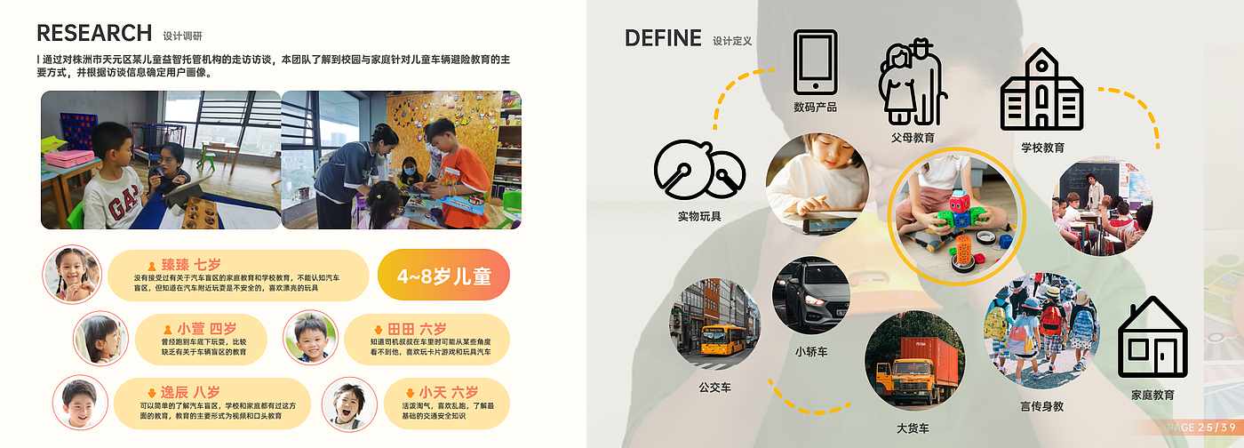 Postgraduate entrance examination retest，sample reels，job wanted，graduate，industrial design，Interaction design，