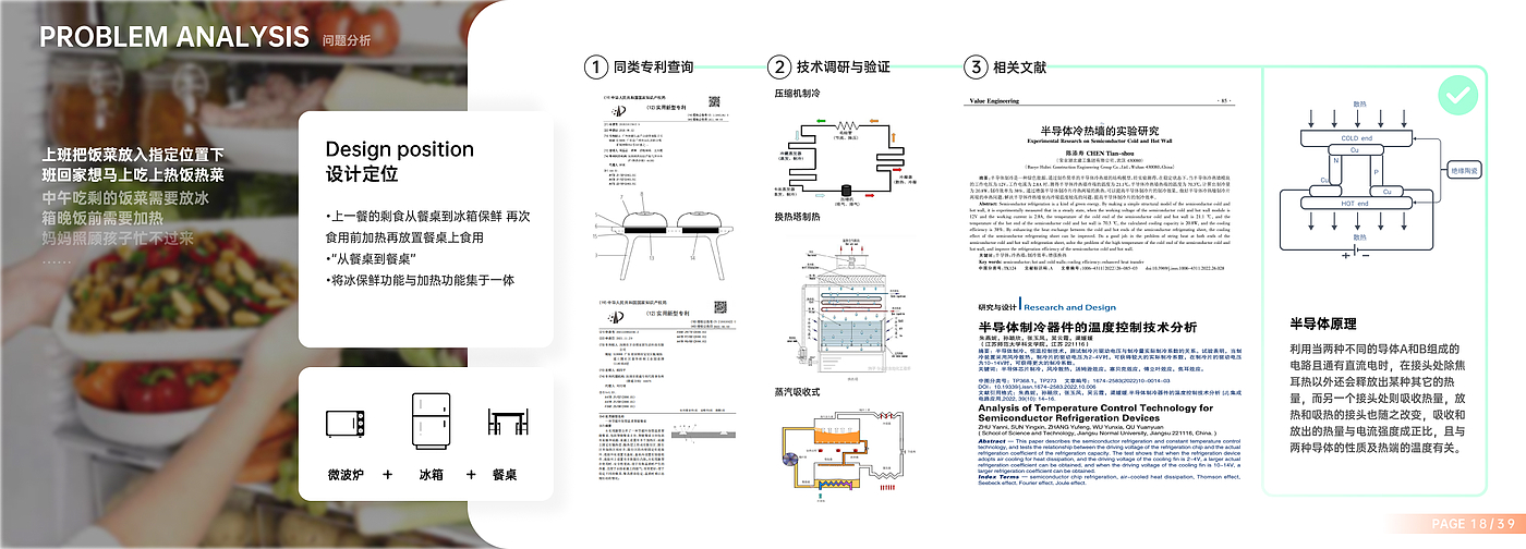 考研复试，作品集，求职，毕业生，工业设计，交互设计，