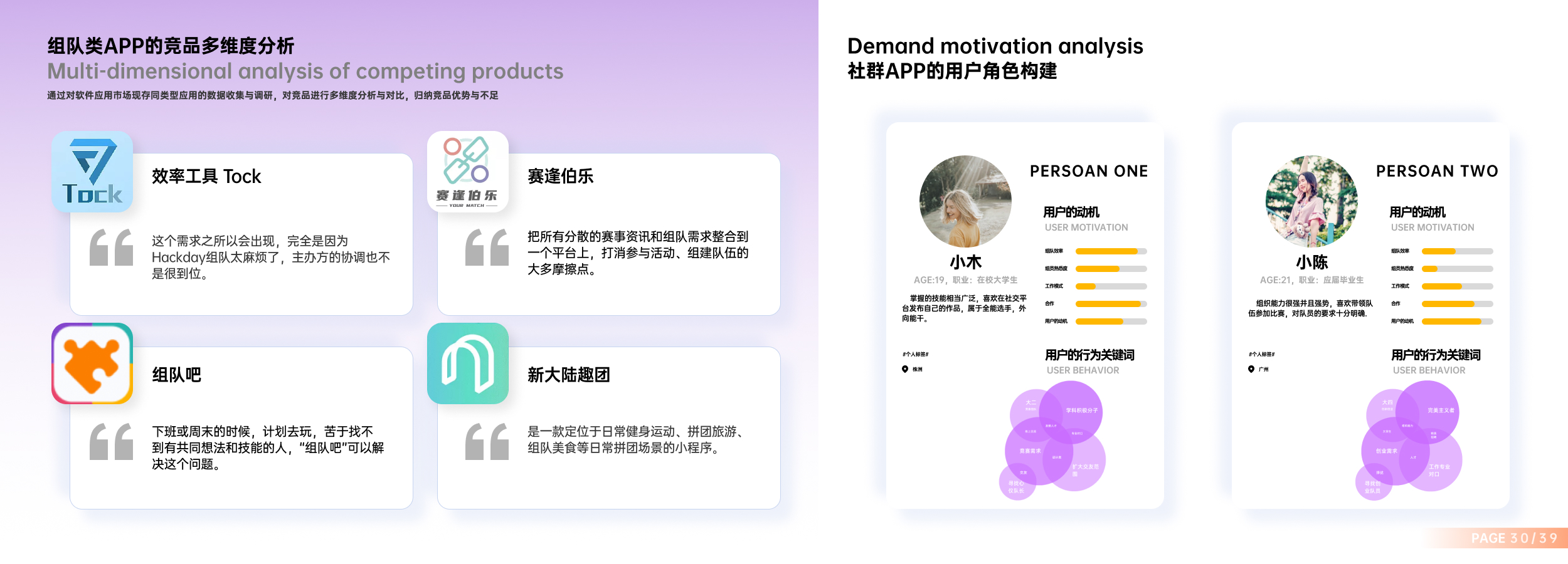 Postgraduate entrance examination retest，sample reels，job wanted，graduate，industrial design，Interaction design，