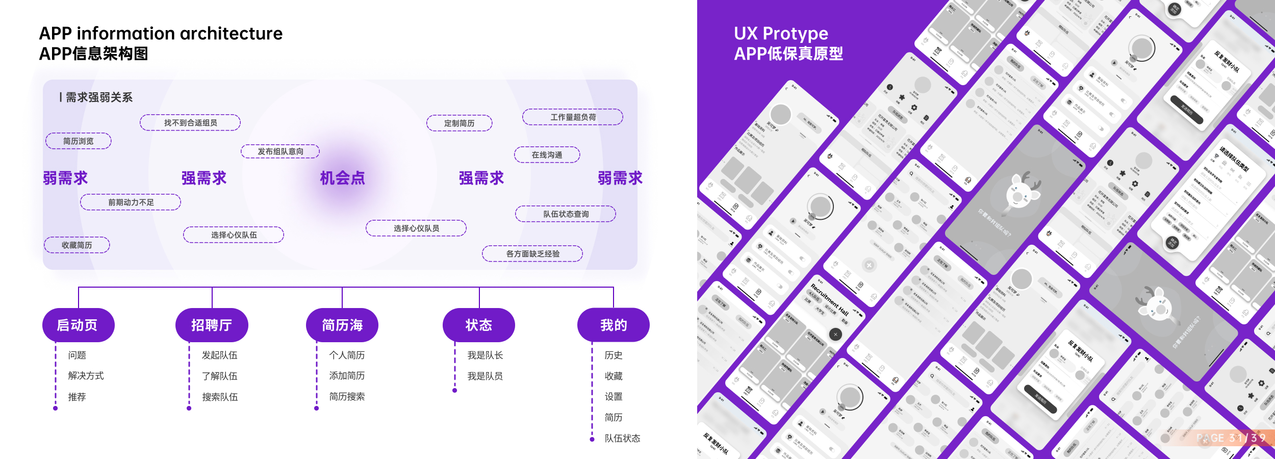 Postgraduate entrance examination retest，sample reels，job wanted，graduate，industrial design，Interaction design，