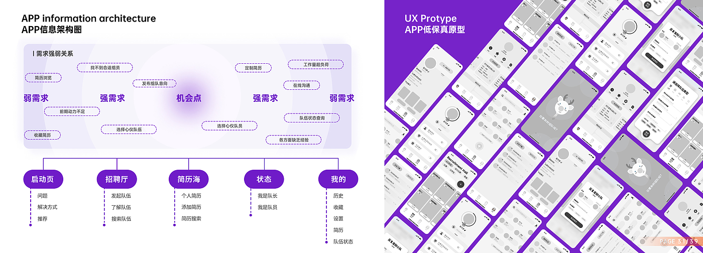 Postgraduate entrance examination retest，sample reels，job wanted，graduate，industrial design，Interaction design，