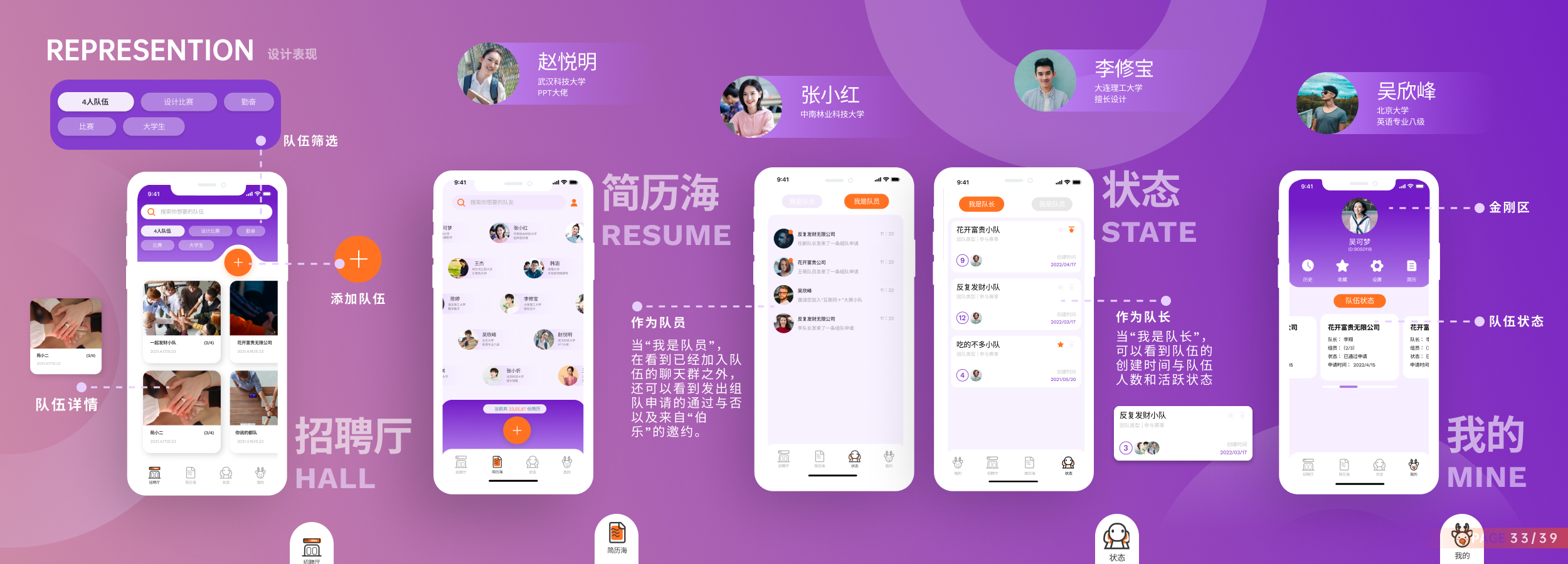 Postgraduate entrance examination retest，sample reels，job wanted，graduate，industrial design，Interaction design，